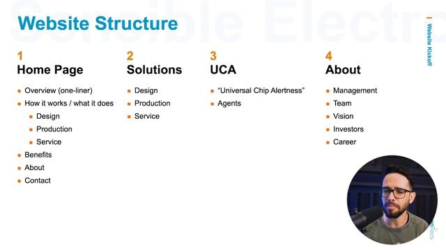 WEBSITE CONTENT STRUCTURE: Free Web Design Course | Episode 11