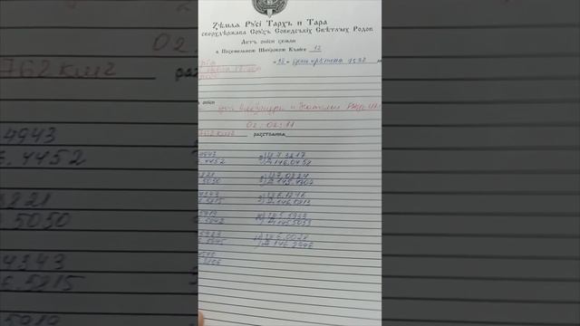 Округъ Лемурия край Папуа Новая Гвинея сверхдержавы СССР Возстанвлена Поземельная Шнуровая Кънига. смотреть онлайн