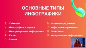 Использование инфографики в спортивной отрасли - Анна Серова