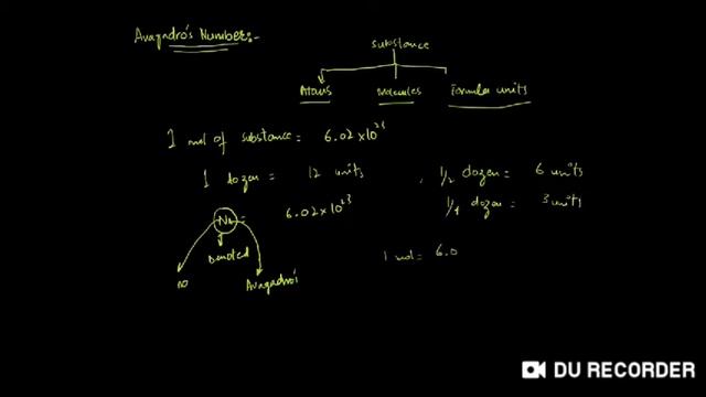 Avogadro's Number. Chapter No 2 Class Nine. смотреть онлайн