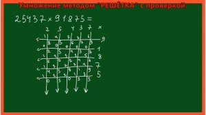 Умножение методом "РЕШЁТКА" с проверкой.