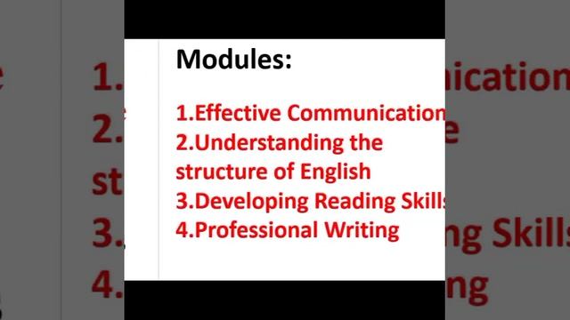 Certificate in English Language(Part Time) Course-VTC Hikkaduwa смотреть онлайн