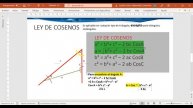 MATEMÁTICA I 2 SEMANA 18 Ley de Cosenos