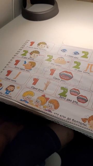 Мнемостихотворение "Почему у человека две руки и один язык» С.Я. Маршака. смотреть онлайн