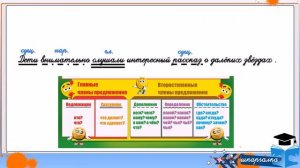 Синтаксический разбор предложения 4 класс