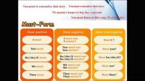 Grade 7th Unit 8, Theme: should/must