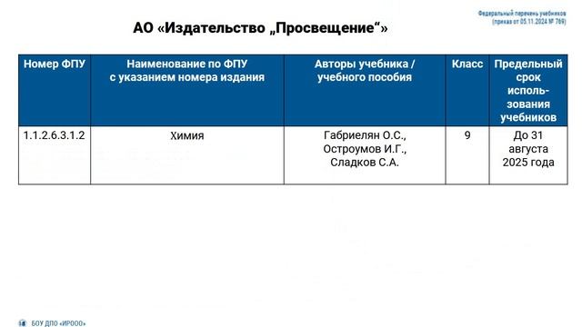 ФПУ 2025. Химия