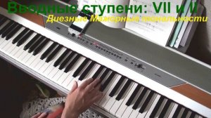 Вводные ступени в Мажорных Диезных тональностях