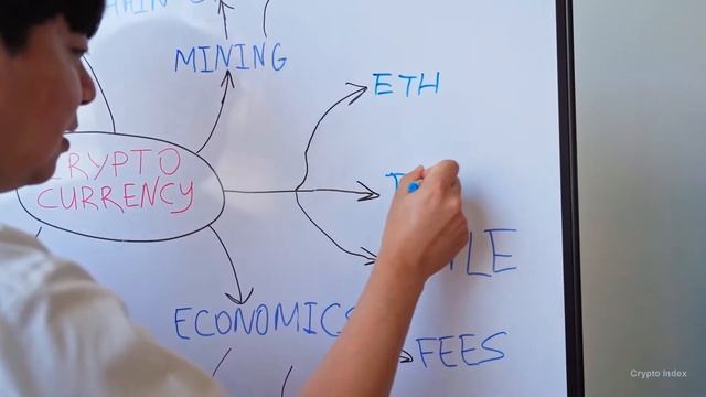 Курс биткоина приблизился к отметке в $45 тыс | Будущее криптовалюты