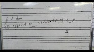 Как построить хроматическую гамму?