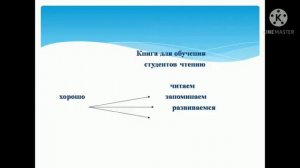 Презентация на тему: «О читательской грамотности ».
