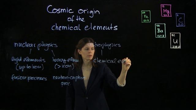 Ep. 1: Introduction and Overview (RES.8-007 Cosmic Origin of the Chemical Elements) смотреть онлайн