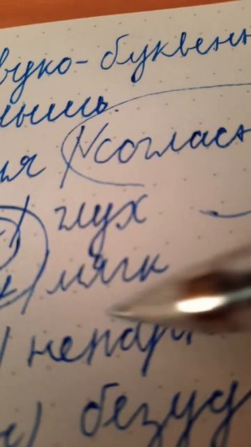 звуко буквенный разбор сло МЫШЬ! #мышь #shorts смотреть онлайн