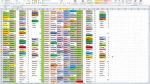 Хроники Хаоса Мощные защитные пачки арены, ТОП пачки сильных игроков в защите