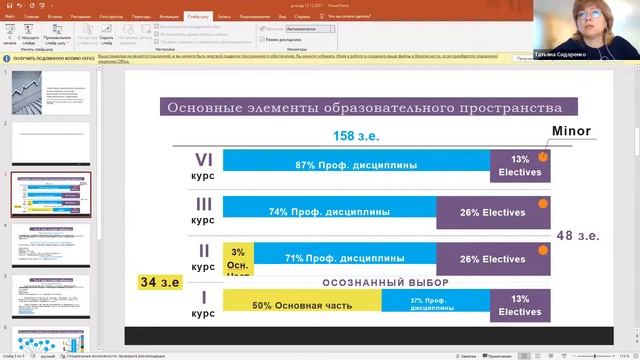 РГУ имени С.А. Есенина — центр конструирования и реализации образовательных траекторий смотреть онлайн