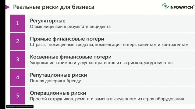 "Цифровая гигиена в условиях карантина и самоизоляции"