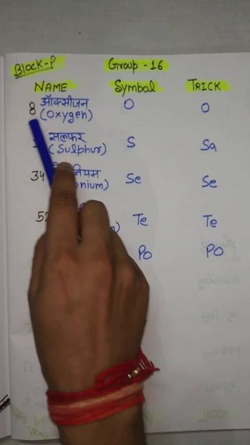 Periodic Table ke Block P mein Group 16 ke elements trick se yaad krein