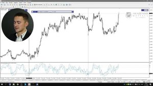 СКАЛЬПИНГ С ИНДИКАТОРАМИ ИЛИ БЕЗ? РАЗБОР СТРАТЕГИИ Simple Scalping