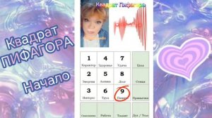 Квадрат Пифагора. Начало. #Пифагор #ПрактикаРитуал #ольгатекибо #youtube