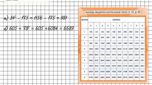 Задание № 385 - Алгебра 7 класс (Макарычев)