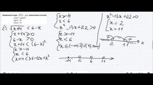 Решение иррациональных неравенств.