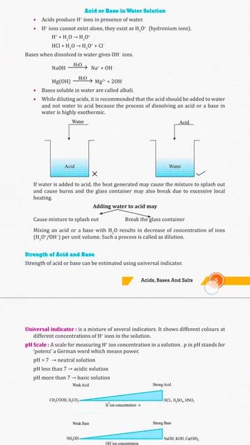 class 10 th acid base & Salt notes