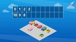 Урок 40  вычитание вида «10 – »  таблица сложения и соответ