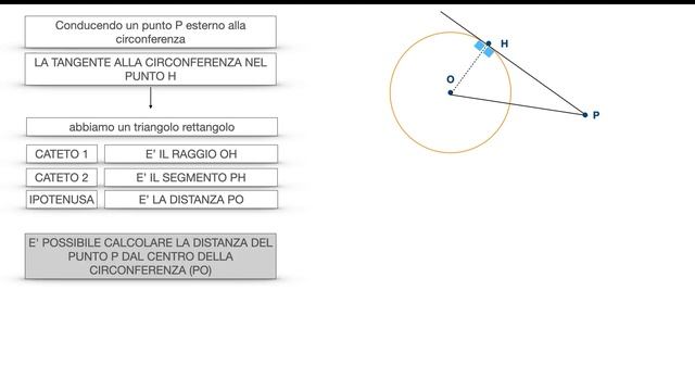 APPLICAZIONE DEL TEOREMA DI PITAGORA ALLA CIRCONFERENZA E POLIGONI REGOLARI INSCRITTI E CIRCOSCRITT смотреть онлайн
