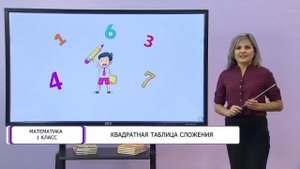 Математика. 1 класс. Квадратная таблица сложения /16.11.2020/