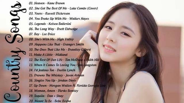 Top Hits 2020 - New 40 Popular Songs 2020 - Top English Songs Playlist