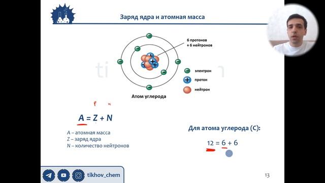 1.1.1. Расчет количества нейтронов смотреть онлайн