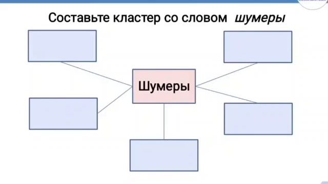 Русский язык 6 класс смотреть онлайн
