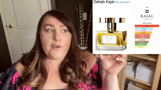 MOST REACHED FOR FRAGRANCES | MOST WORN PERFUMES | ADDICTIVE FRAGRANCES | PERFUME COLLECTION 2021 смотреть онлайн