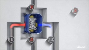 RAVAK R box Термостат для душа скрытого монтажа