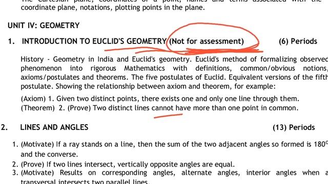Updated Syllabus, Pattern Class 9th Mathematics || CBSE Curriculum || Blue Print