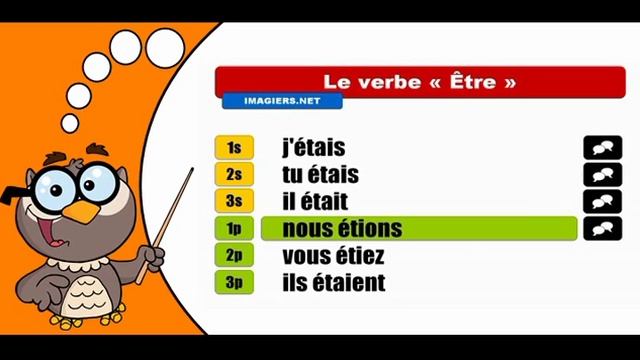 Изучение французского языка сопряжения # Être # Indicatif Imparfait смотреть онлайн