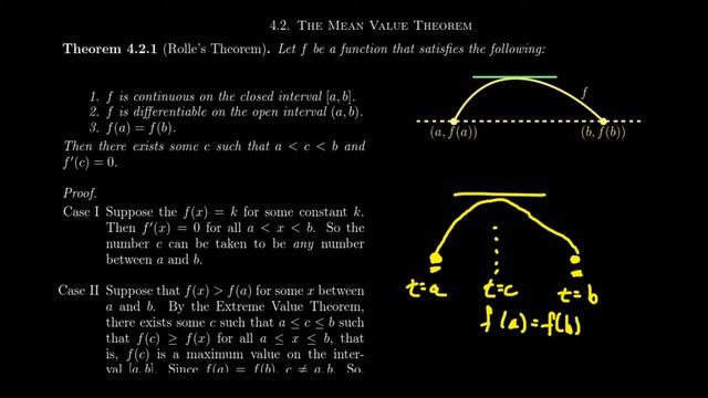 Rolle's Theorem смотреть онлайн