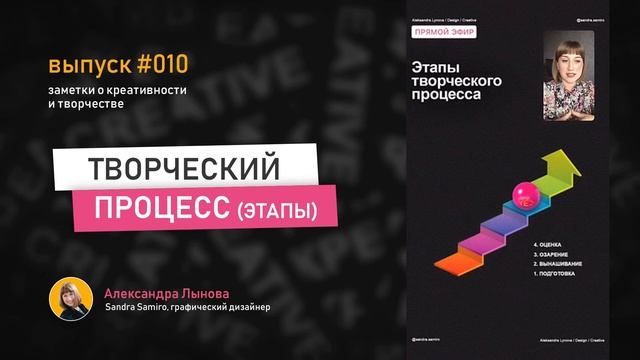 Выпуск 10 / Творческий процесс / Вынашивание идей / Озарение / Эврика