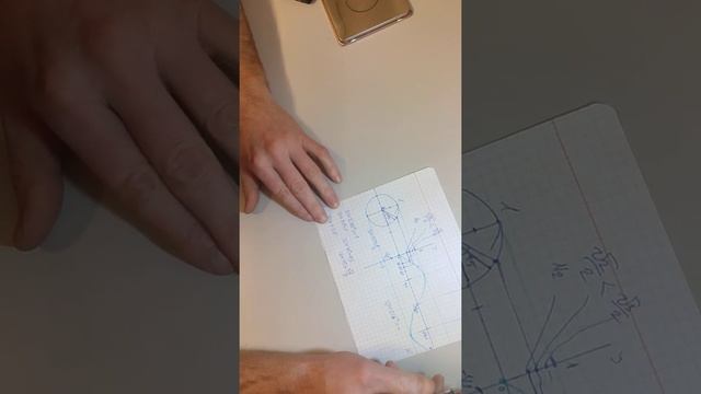 тригонометрия смотреть онлайн