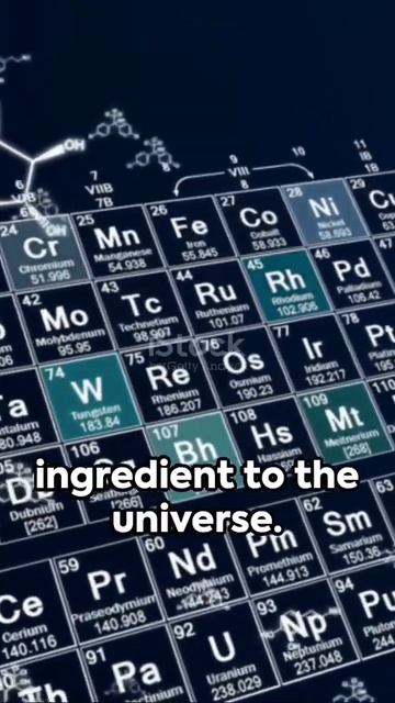 Debunking the Myth: The Missing Element of periodic table #chemistry  #periodictable #colorescience смотреть онлайн