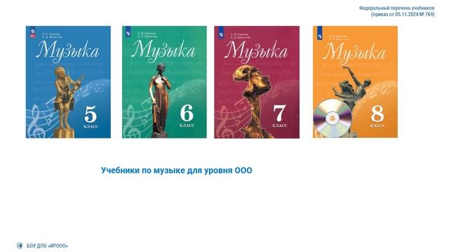 ФПУ 2025. Музыка