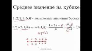 "Испытания до первого успеха"