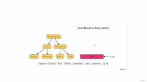 Udemy - Rust Programming Course From Beginner to Expert 2.04