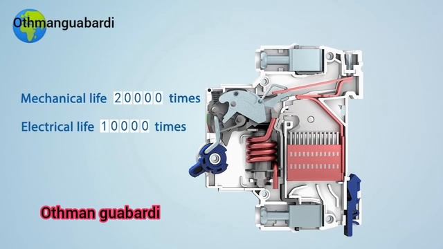 Fusible (électricité) #Électricité_maintenance_entretien_industrielle ⭐⚡ смотреть онлайн