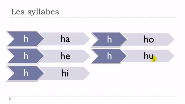 Уроки французского для детей  = H смотреть онлайн