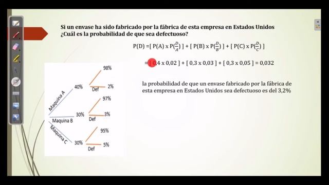 TEOREMA DE BAYES EJ