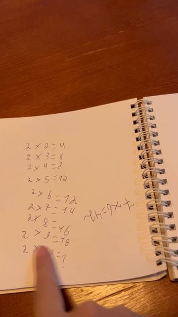 Таблица умножения для детей, часть 2