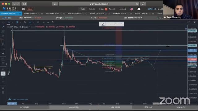 Новости Криптовалют. (27.12.2018). От Трейдеров Cryptorobotics. Артем Шевелев. Евгений Лоза.