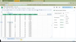 Обучение Google Таблицам №4. Сводная таблица