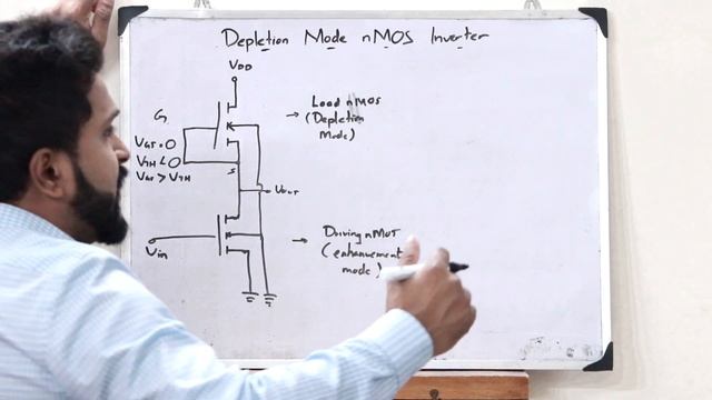 Depletion Mode nMOS Inverter | Circuit Construction and Working Simplified | KTU S5 | смотреть онлайн